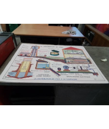 AFFICHE SCOLAIRE MDI LA DISTRIBUTION DE L EAU ET LES APPAREILS SANITAIRES 