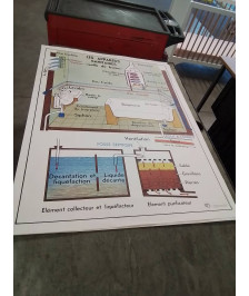 AFFICHE SCOLAIRE MDI LA DISTRIBUTION DE L EAU ET LES APPAREILS SANITAIRES 