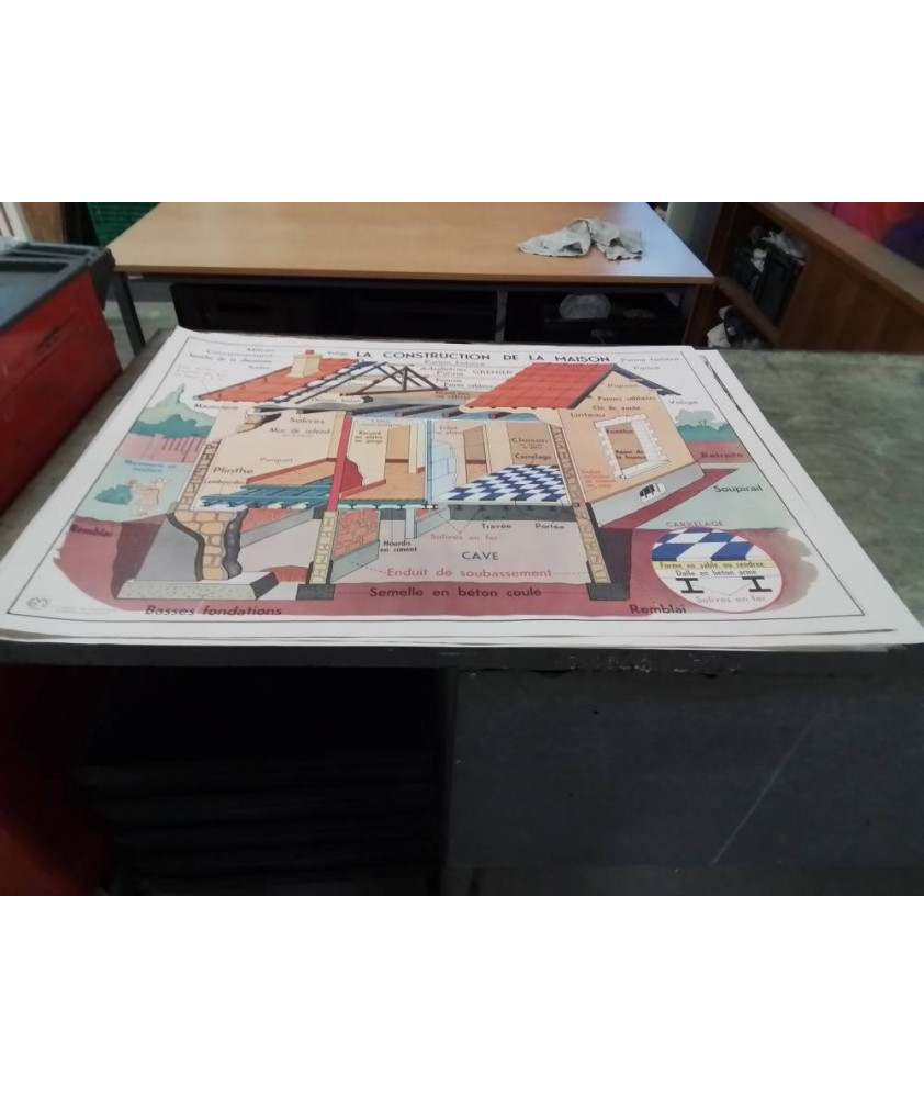 AFFICHE SCOLAIRE MDI LA CONSTRUCTION DE LA MAISON ET LA TOITURE