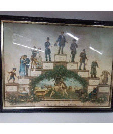 CADRE LES AGES DE LA VIE 