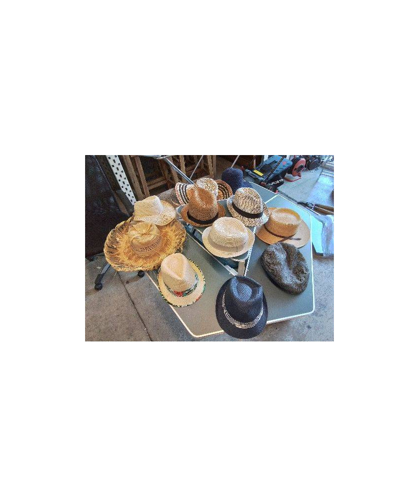 CHAPEAU A L’UNITÉ